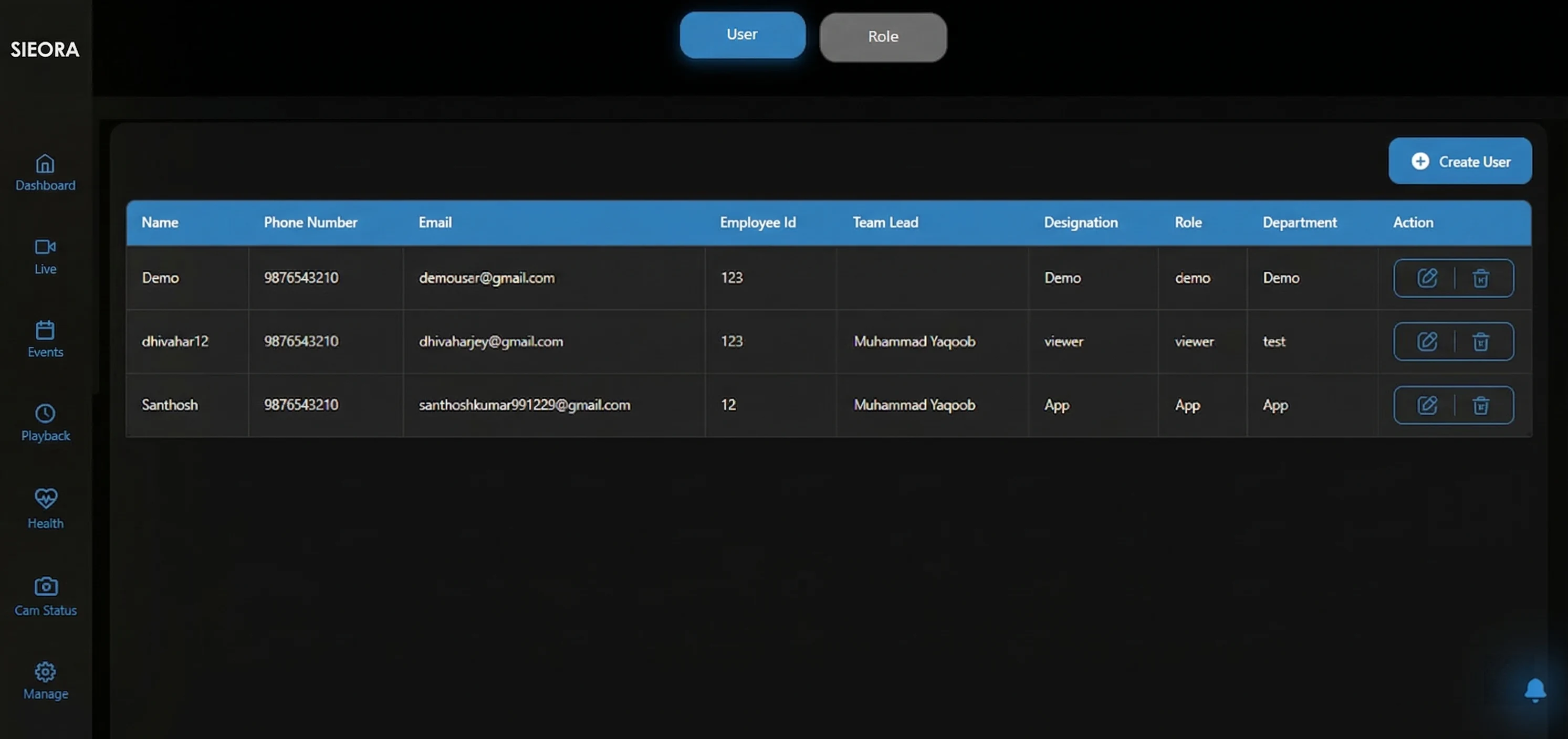 Sieora VMS role-based access control and user management panel